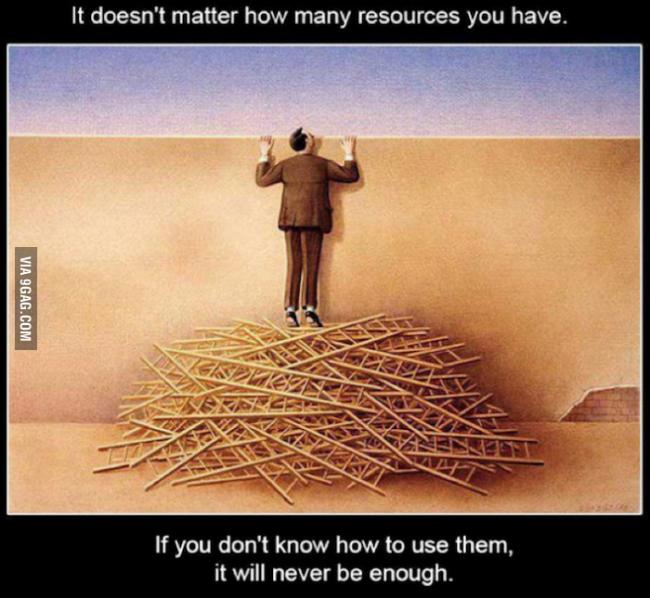 How I view my Government